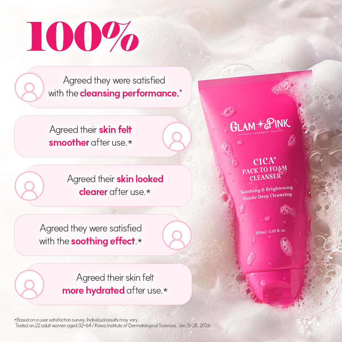 GLAM PINK CICA+ Pack to Foam Cleanser, 150ml