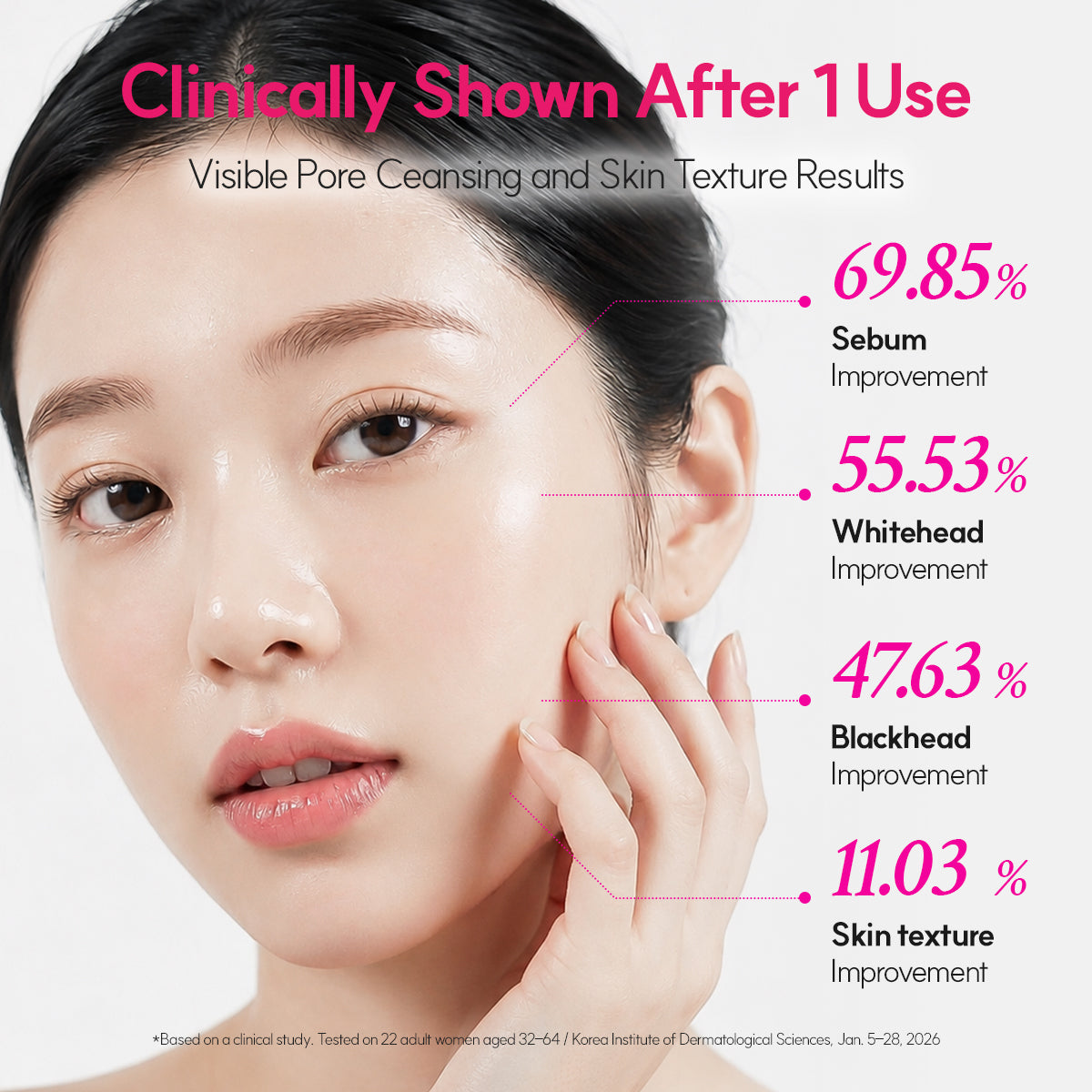 GLAM PINK CICA+ Pack to Foam Cleanser, 150ml